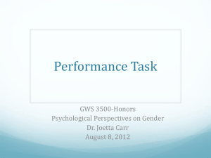 Psychological Perspectives on Gender