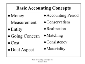 Basic Accounting Concepts