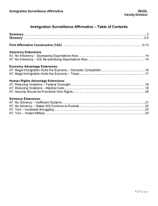 Immigration Surveillance Affirmative