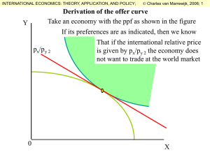 Derivation offer curve