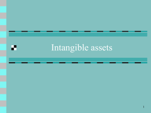 Asset valuaiton: Intangible assets