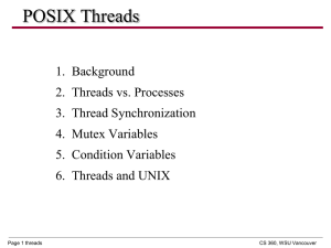 Posix Threads