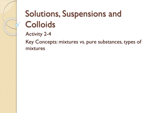 Solutions, Suspensions & Colloids