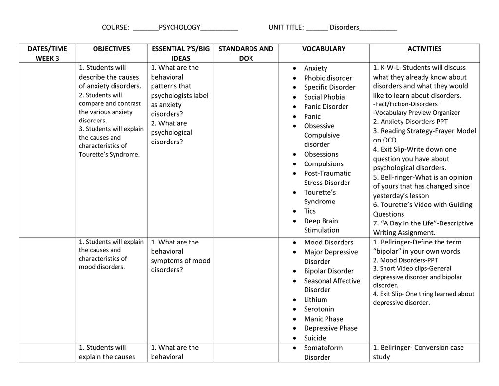Psych lesson Plan week 3