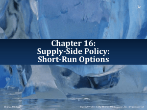 Chapter 16: Supply-Side Policy: Short