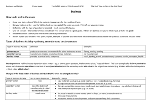 People & Business Quick Revision Sheet