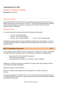 195656_ACC20013 Assessment 2 Case study_TP3 2014