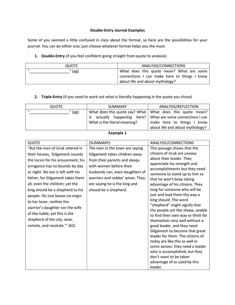 double-entry-journal-examples-from-class