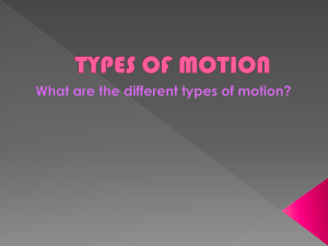 TYPES OF MOTION