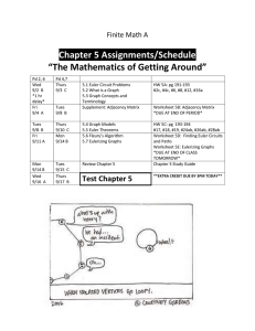Assignment Guide and Schedule