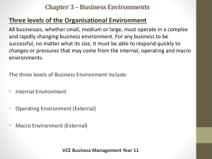 Chapter 6 * The Importance of Business Planning