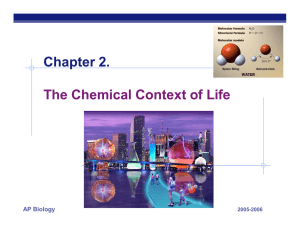 Chemical context of life powerpoint