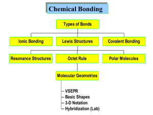 Bonding notes (Lewis how-to) and VSEPR-ppt
