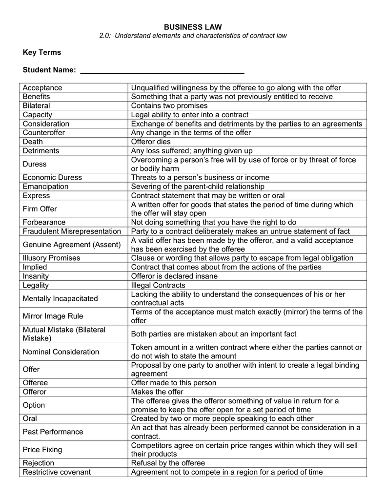 Characteristics of contract