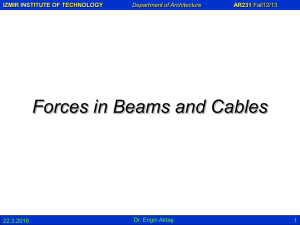 Chap07 Forces in Beams and Cables