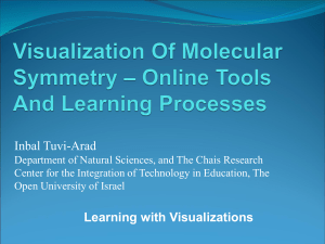 Learning symmetry online – three-dimensional visualization of