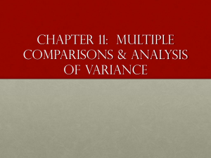 Chapter 11: Multiple Comparisons & Analysis of