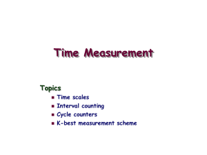 measuring time