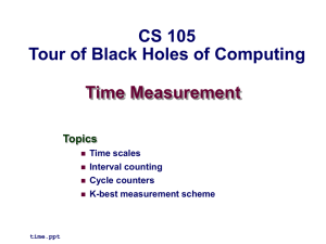 Measuring Time