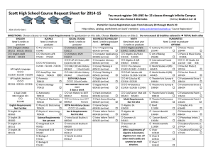Scott High School Course Request Sheet for 2014-15