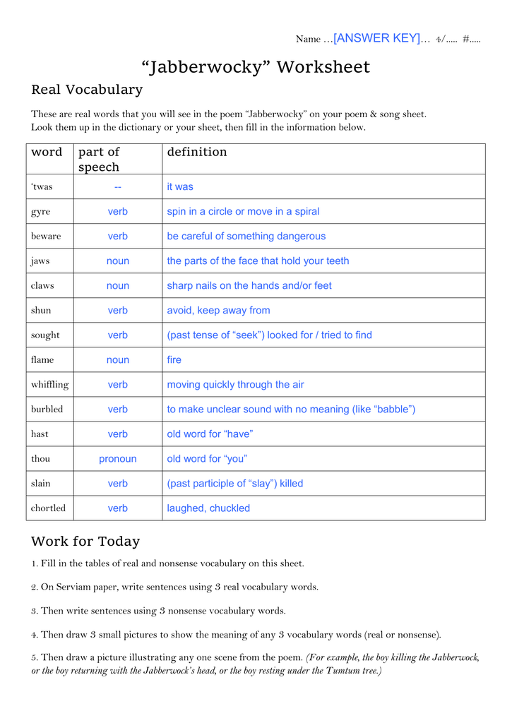 JABBERWOCKY WORKSHEET PDF