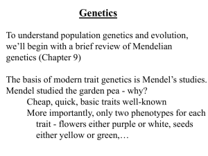 Brief review of Mendelian