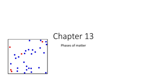 Chapter 13 Phases of Matter