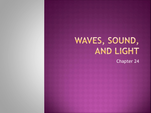 Waves, Sound, and Light