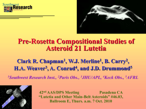 Pre-Rosetta Compositional Studies of Asteroid 21 Lutetia