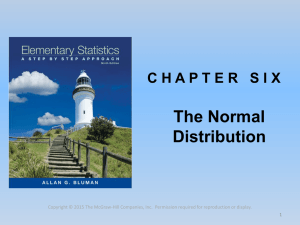 Unit 6: Normal Distributions