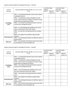 Student Learning Targets for Geological Processes – Checklist