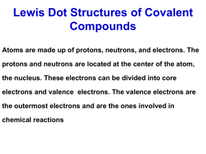 Lewis Dot Structure PPT