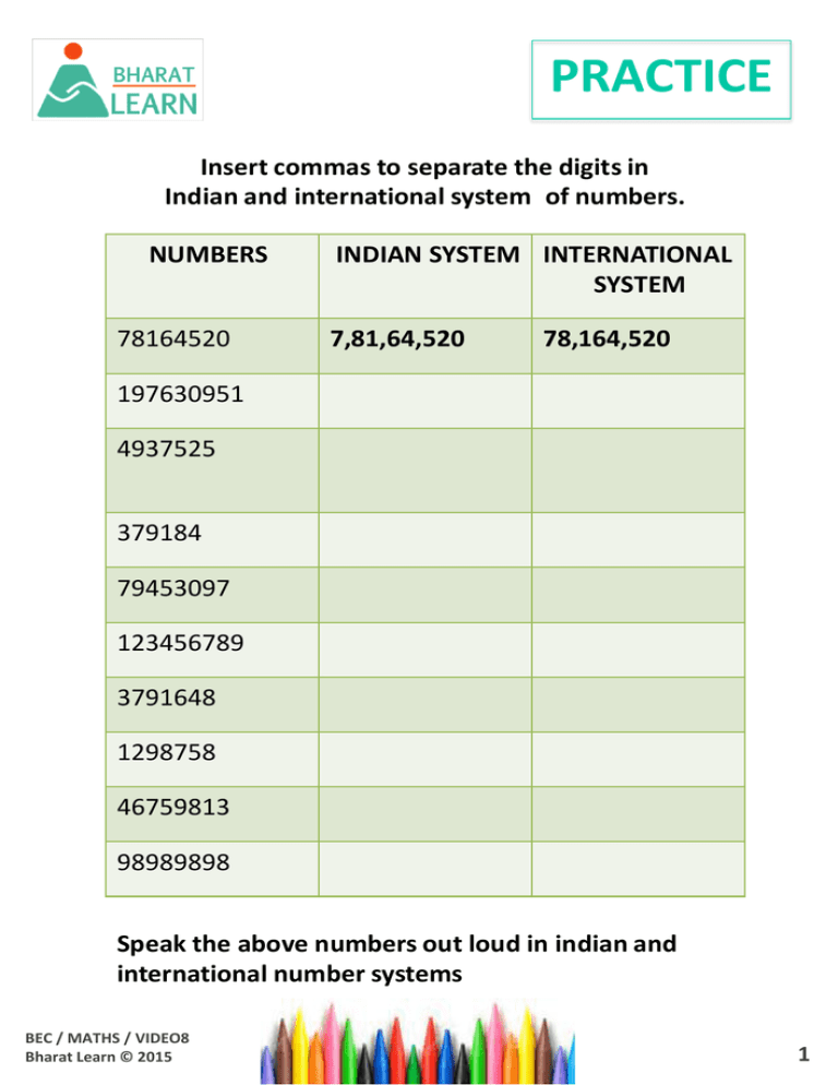 How To Write 10 Numbers In Indian System