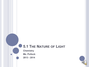 5.1 The Nature of Light