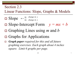 Linear Functions: Slope, Graphs, and Models