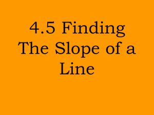 Finding The Slope of a Line