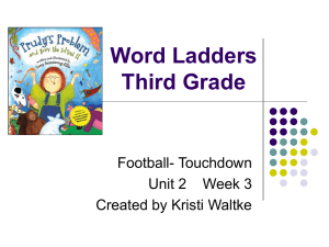 Football to Touchdown Word Ladder