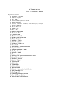AP Government Final Exam Study Guide Supreme Court Cases