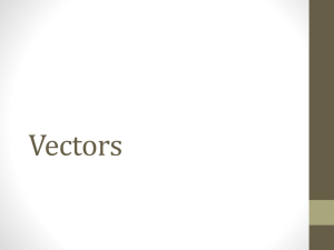 Vectors - MYP PHYSICS