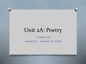 Unit 2A: Poetry - s3.amazonaws.com
