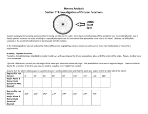Honors Analysis Section 7.3: Investigation of Circular Functions