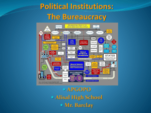 Political Institutions: The Congress