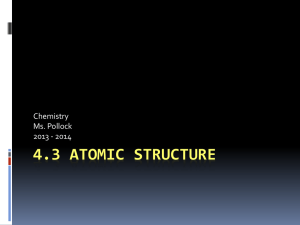 4.3 Atomic Structure