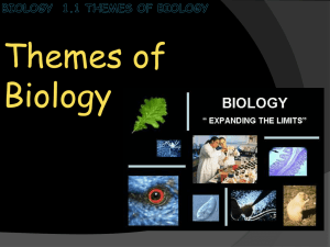 Biology 1.1 Themes of Biology
