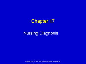 Which of the following are the four types of nursing diagnoses?