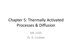 Chapter 5: Thermally Activated Processes & Diffusion