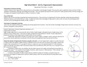 High School Math 3 Unit 6a: Trigonometric Representation