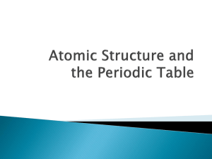 Atomic Structure and PT (Fall 2012)