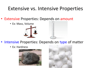 Extensive vs. Intensive Properties