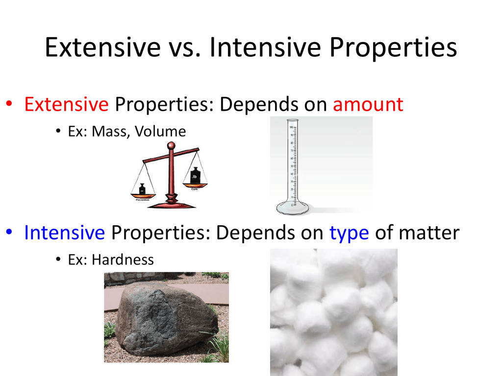 Intensive And Extensive Properties Worksheet